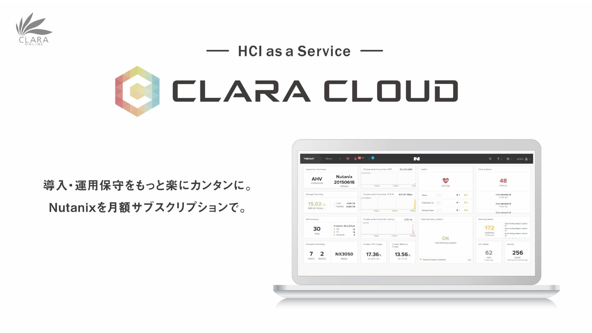 Clara Cloud