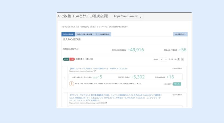 Mieruca ミエルカ の料金 評判 機能について 15万円から利用できる Itツール Webサービス比較サイト Strate ストラテ