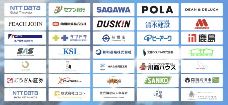 Wowtalk ワウトーク の料金 評判 機能について 一人月額300円から Itツール Webサービス比較サイト Strate ストラテ