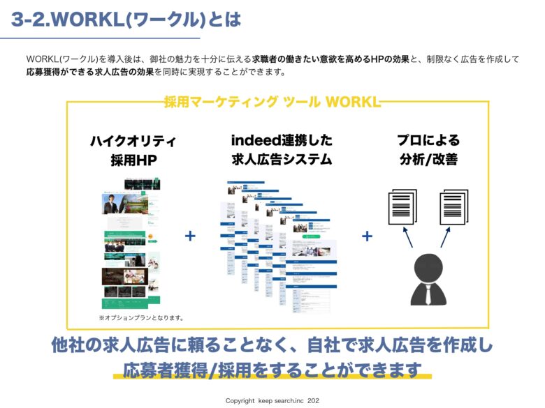 WORKL(ワークル) u2013 ITツール・Webサービス比較サイト STRATE[ストラテ]